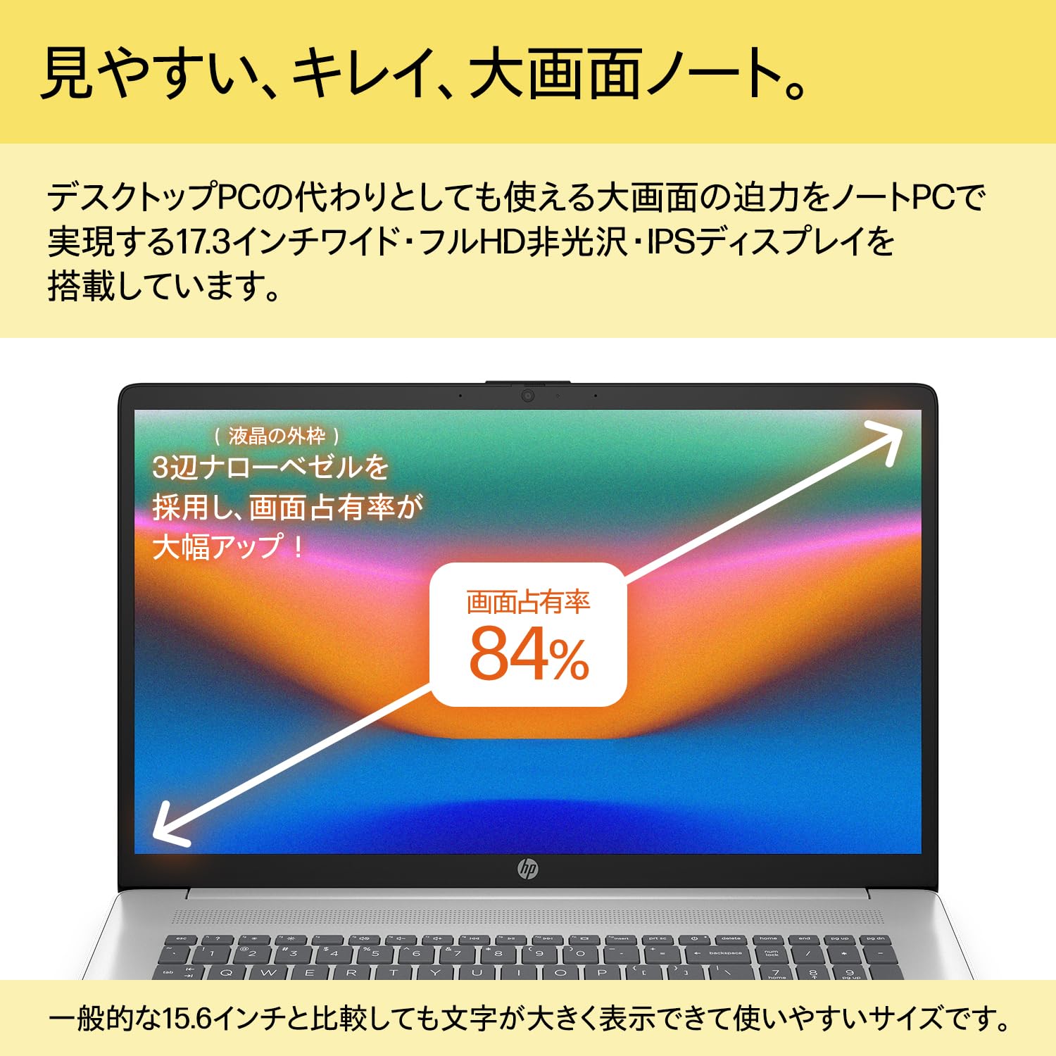 Amazon.co.jp: HP ノートパソコン 17s-cu 2023年モデル 17.3