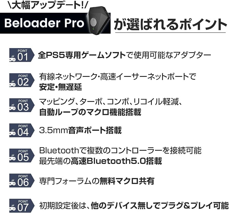 Amazon.co.jp: Beloader Pro 2023年版 全PS5ゲームソフト使用可能