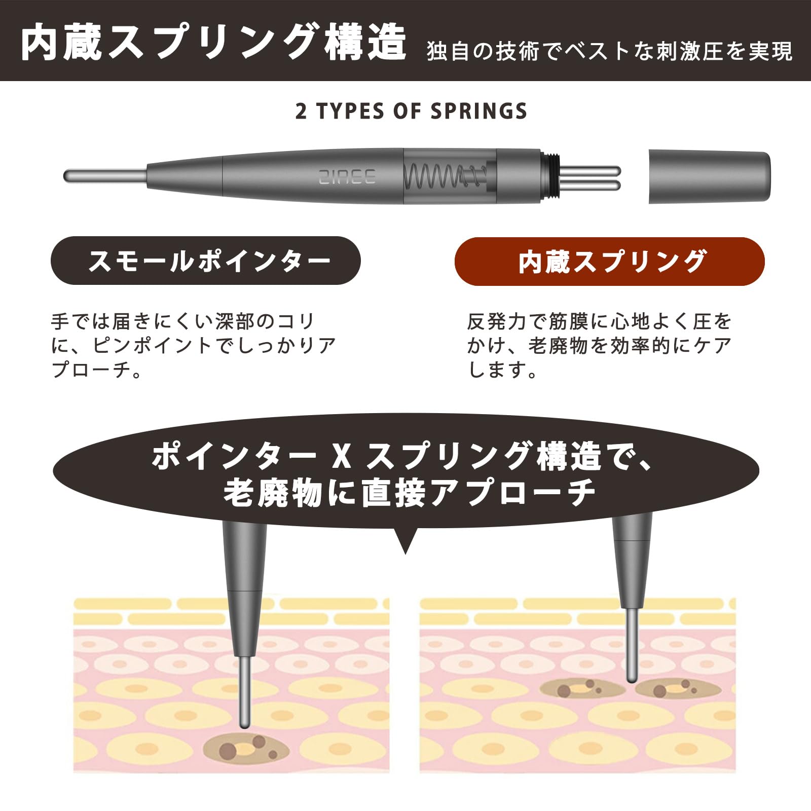 Amazon.co.jp: ZIREE フェイス ツボ押し棒 バネ式 美顔器 コリほぐし