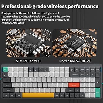 Amazon | nuphy Air96 V2 ワイヤレスメカニカルキーボード、100キー