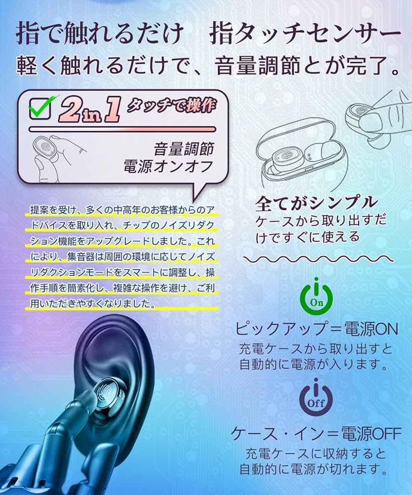 Amazon.co.jp: 最先端デザイン 集音器 耳穴式 音声拡聴器 高齢者向け