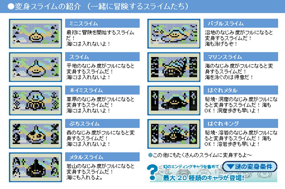 Amazon.co.jp: ドラゴンクエスト あるくんです リターンズ : おもちゃ