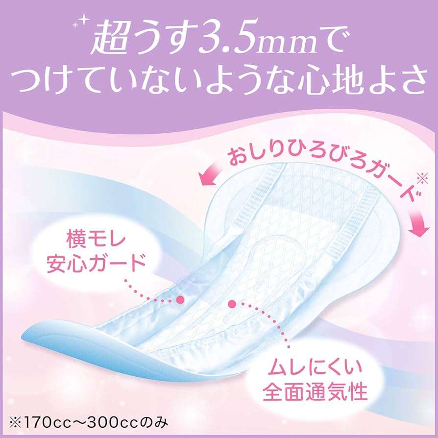 Amazon.co.jp: リフレ 超うす 安心パッド まとめ買いパック 失禁 尿