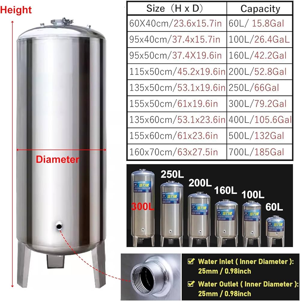 Amazon.co.jp: 井戸ポンプ 用 圧力 タンク 井戸用圧力タンク 80 60 50