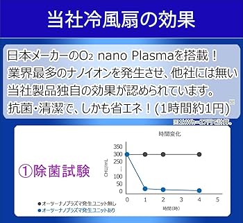 Amazon | ASUWELL(アスウェル) O2 nano Plasma 冷風扇 冷風機 5段階