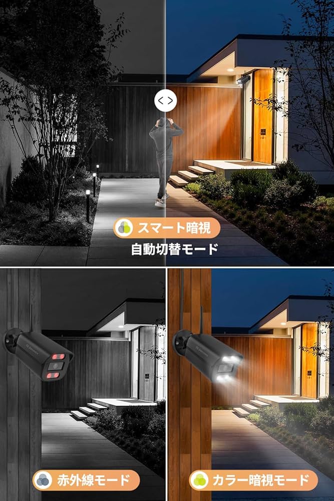 Amazon.co.jp: JENNOV 防犯カメラ 屋外 800万画素対応可 360°広角撮影