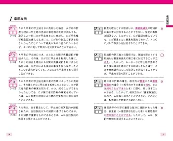 2024年版 ユーキャンの宅建士 これだけ！一問一答集【「ポイントまとめ