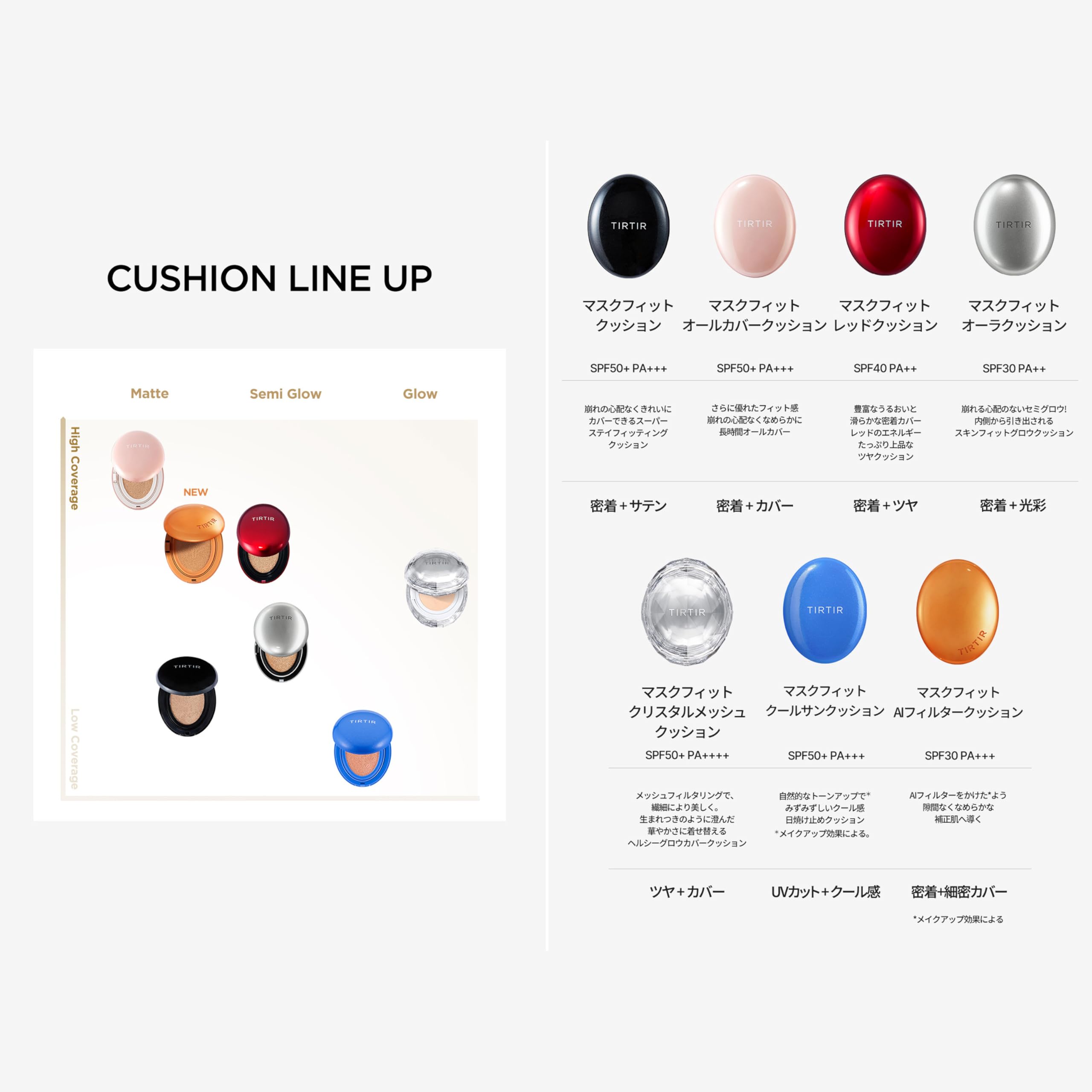 Amazon | [TIRTIR] Mask fit Cushion [ティルティル] マスクフィット