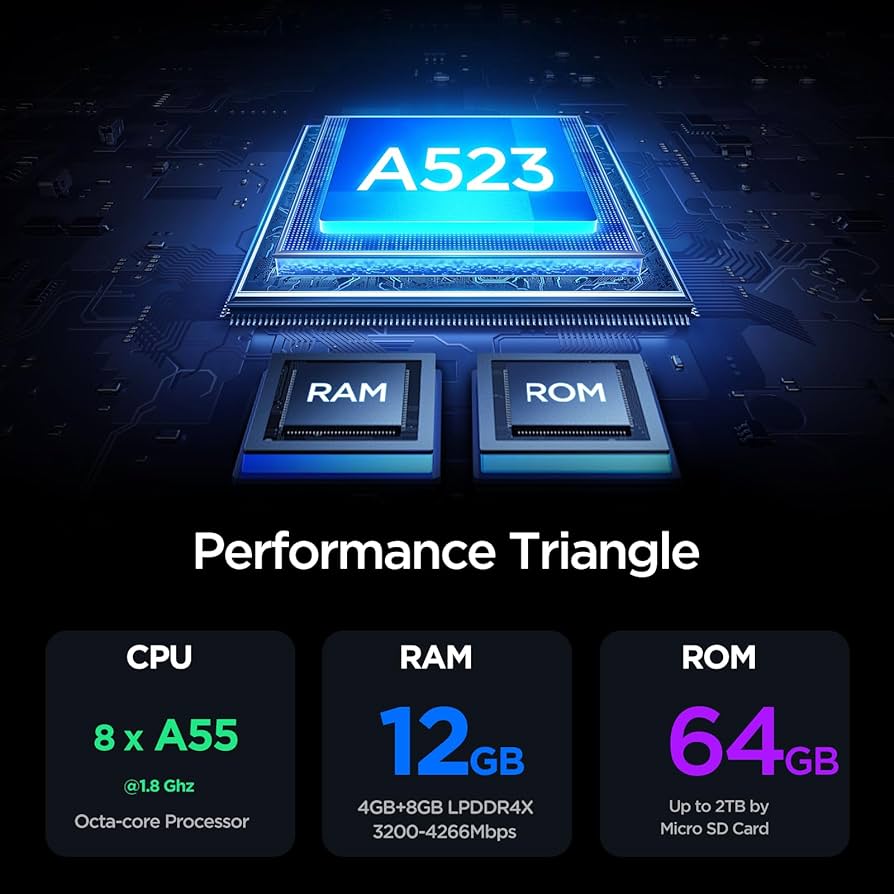 Amazon.com : Android Tablet, 10.1 inch Android 15 Tablet with Octa