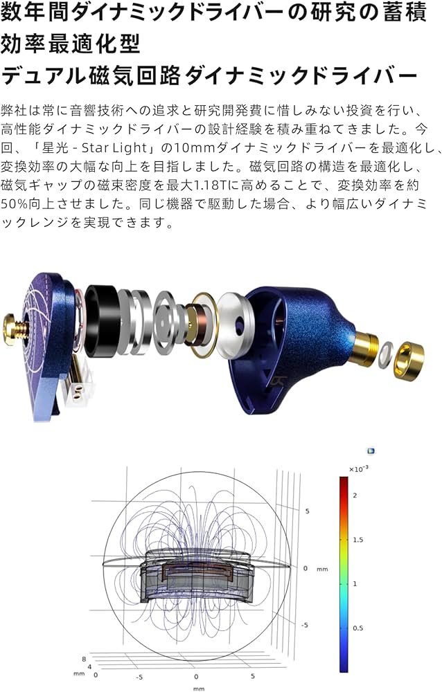 Amazon.co.jp: 水月雨 Moondrop 星光 ‐ Star Light USB-C Type-C