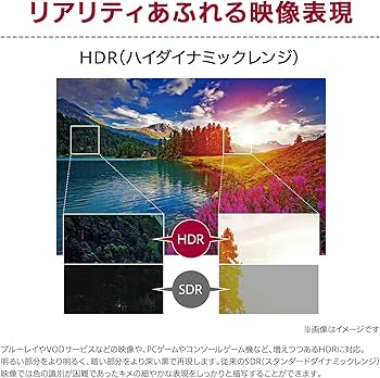 Amazon.co.jp: LG モニター ディスプレイ 29WQ600-W 29インチ/ 平面