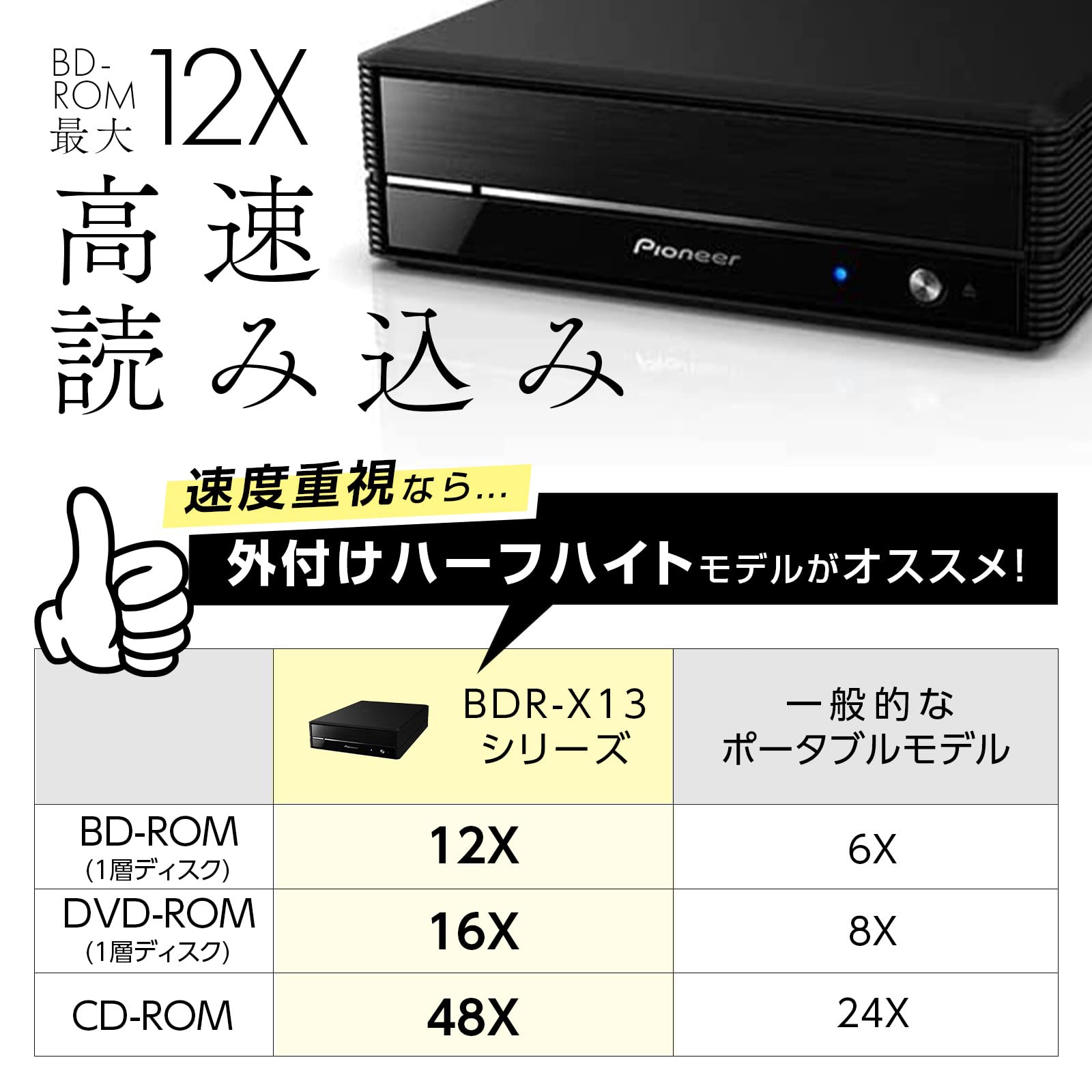 Amazon.co.jp: パイオニア BDR-X13J-S Pioneer ブルーレイドライブ 外