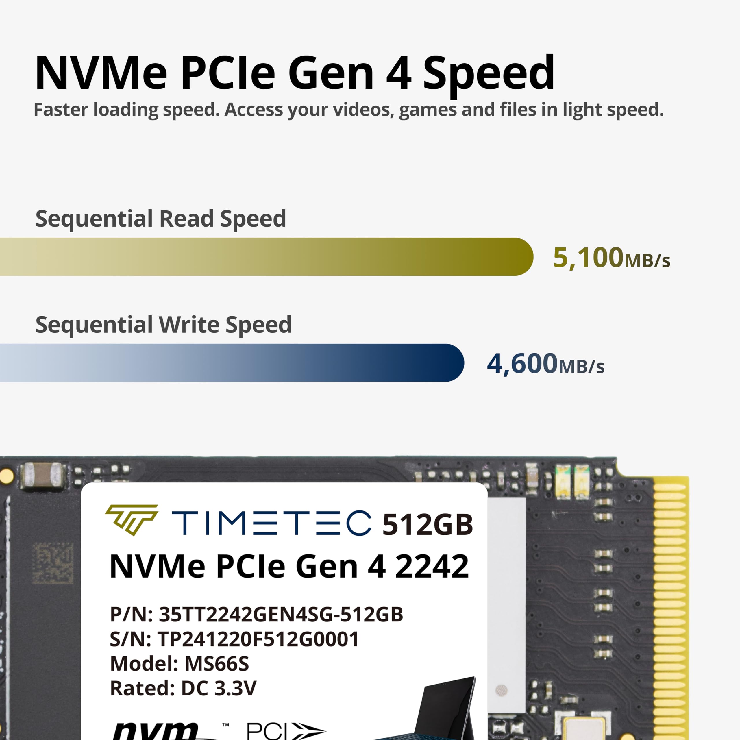 Amazon.com: Timetec 512GB M.2 2242 SSD NVMe PCIe Gen4x4 讀/寫速度