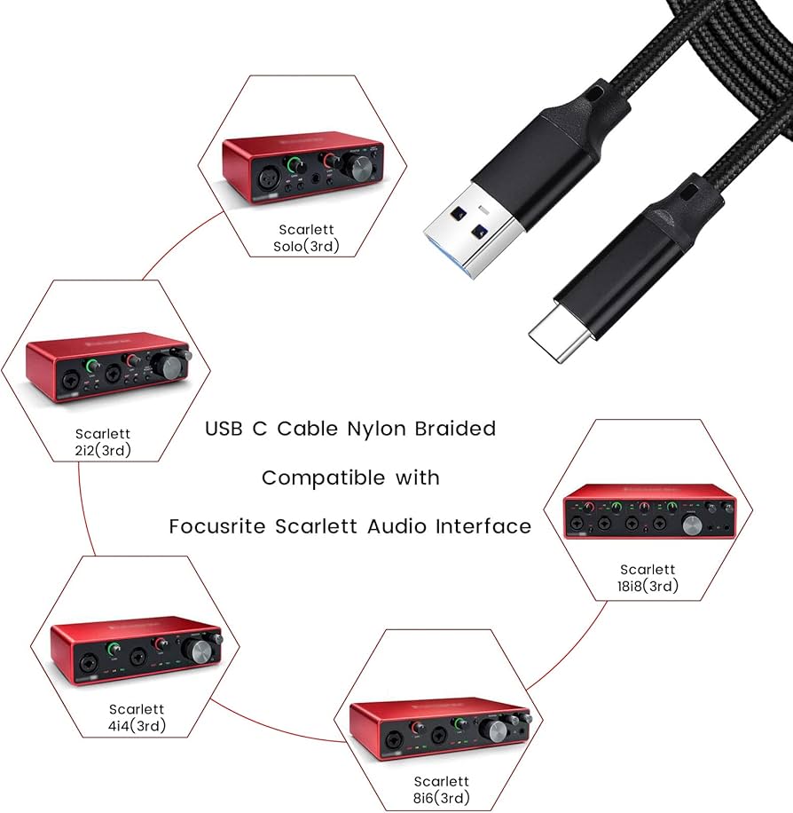USB C Cable Replacement for Focusrite Scarlett Solo(3rd Gen