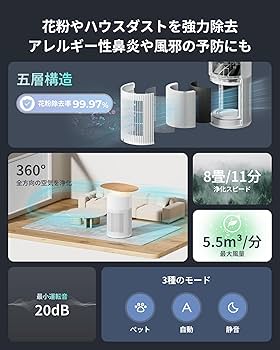 Amazon.co.jp: 【1台4役・花粉対策】SwitchBot 空気清浄機 Table 脱臭