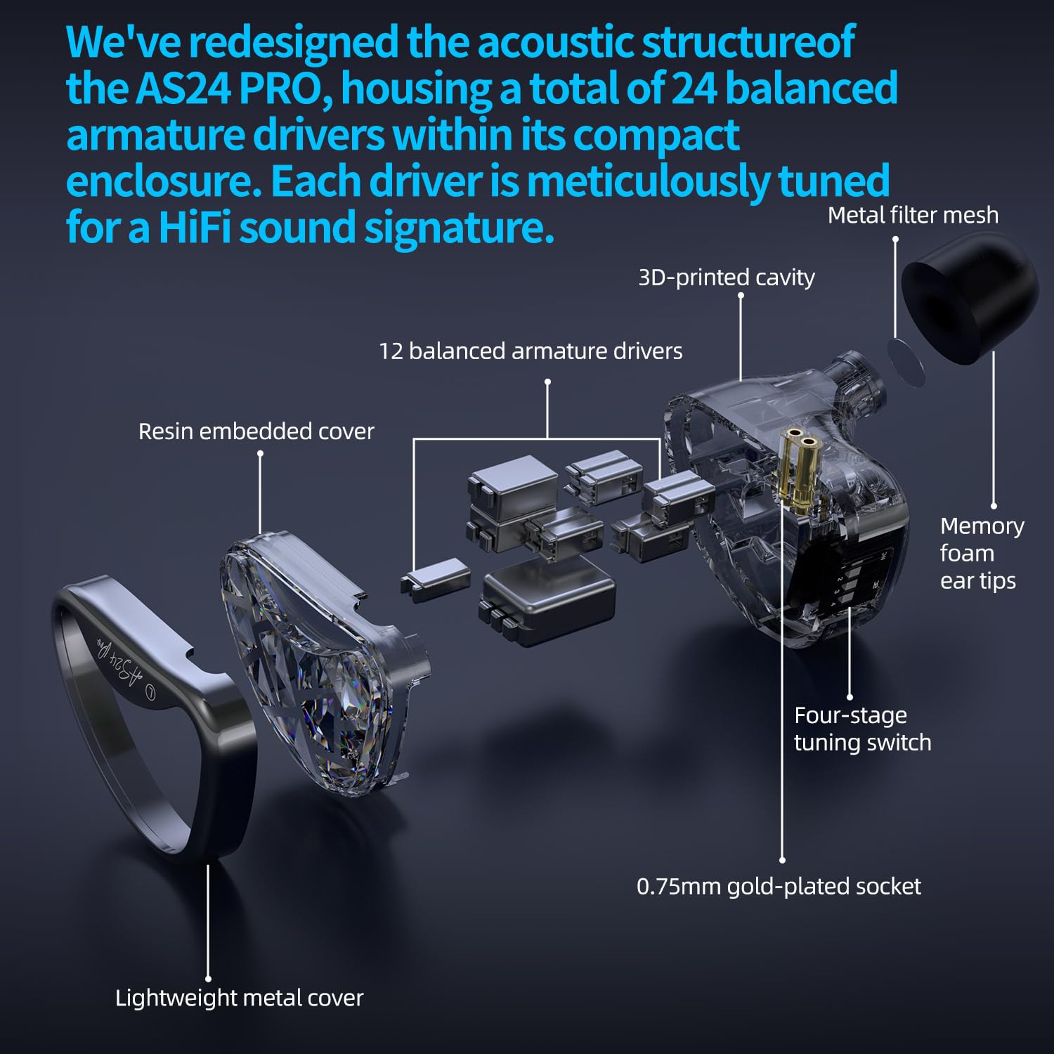 Amazon.co.jp: KZ AS24 Pro インイヤーモニターヘッドフォン、24BA