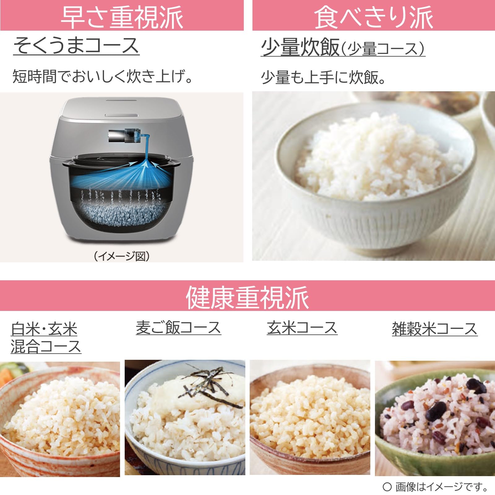 Amazon | TOSHIBA(東芝) 炊飯器 炎匠炊き 5.5合 RC-10VXV(K) グラン