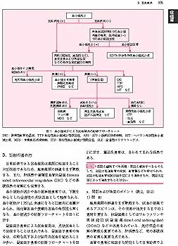 わかりやすい内科学 第5版 | 井村裕夫, 足立壯一, 稲垣暢也, 尾野 亘
