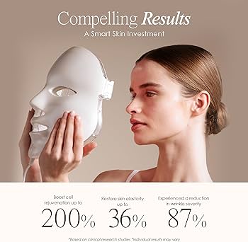 Skin Rejuvenation Photon Mask by Project E Beauty | 7-Color LED