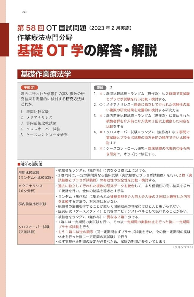理学療法士・作業療法士国家試験必修ポイント 基礎OT学 2024