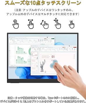 Amazon.co.jp: モバイルモニター タッチパネル 15.6インチ 1920*1080