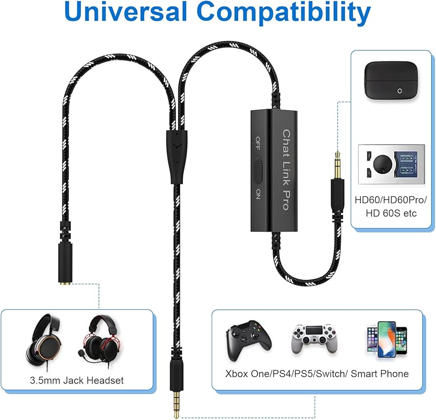 Amazon.com: Lusgawer Chat Link Pro Cable for Elgato HD60 S/S+