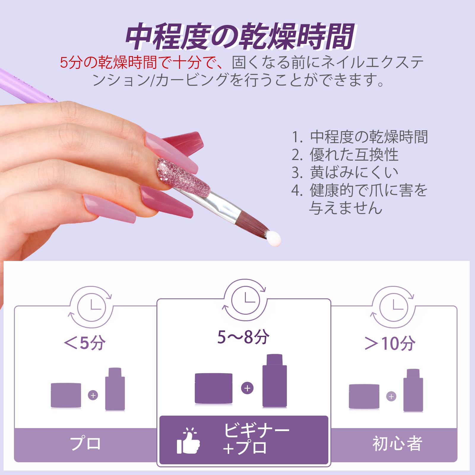 Amazon.co.jp: Saviland アクリル ネイル キット - 30g クリア