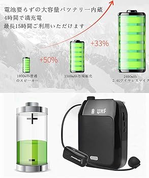 Amazon.co.jp: 無線拡声器 ポータブル拡声器 拡声器 スピーカー 2.4G