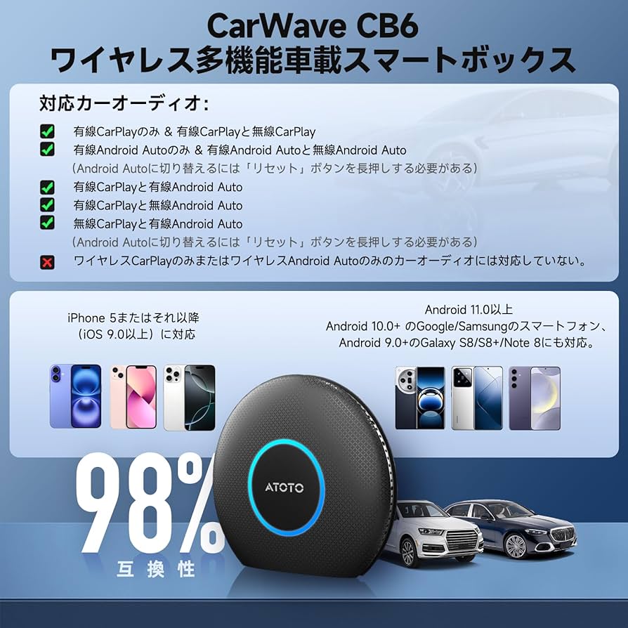 Amazon.co.jp: MYATOTO CB6A-J-BK ワイヤレスCarPlay/Android Auto