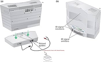 Bose Acoustic Wave Music System II with 5-CD Multi Disc Changer II