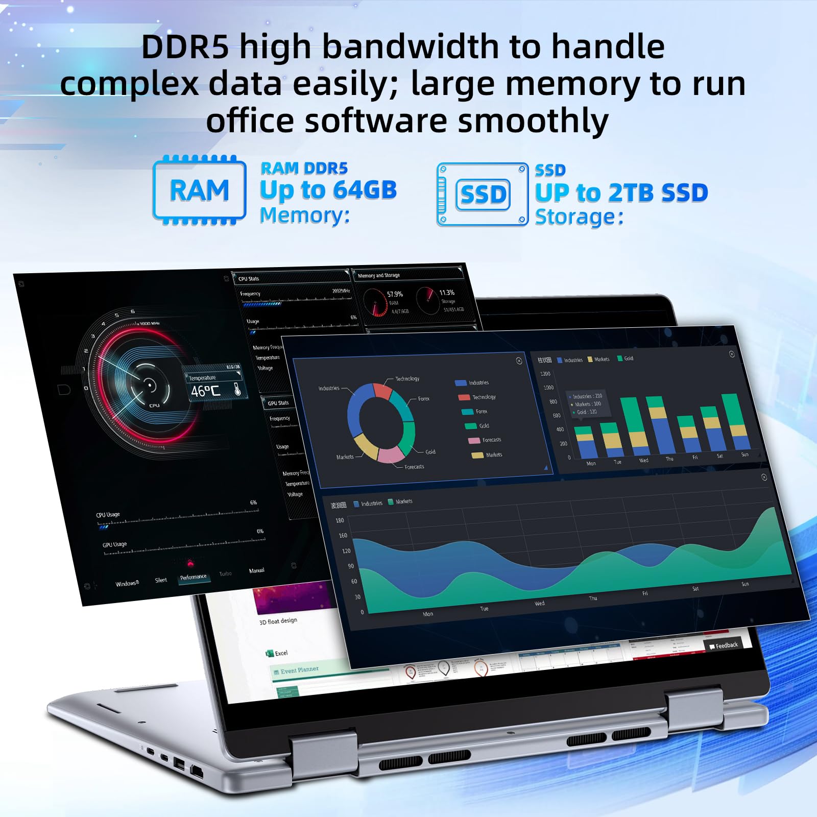 Amazon.co.jp: Dell Inspiron 14 2-in-1 タッチスクリーンノート