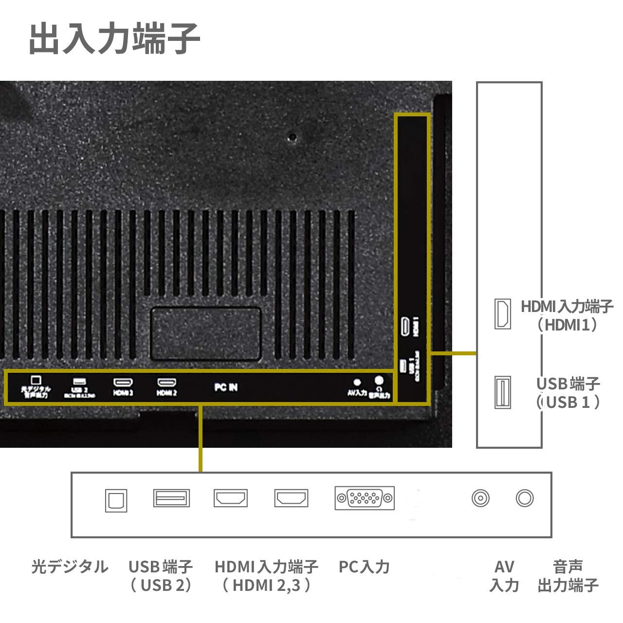 Amazon.co.jp: DMM.make モニター ディスプレイ DKS-4K43DG3 43インチ
