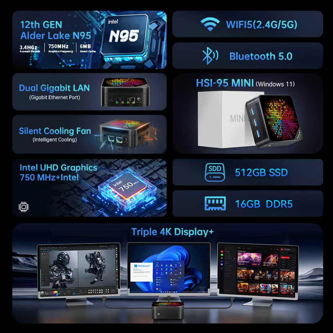 Amazon.com: TUREWELL HSI Mini PC, Alder Lake N95 - Quad-Core 3.4