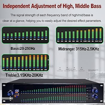 Amazon.co.jp: 31バンドパラメトリックEQイコライザー、10プリセット