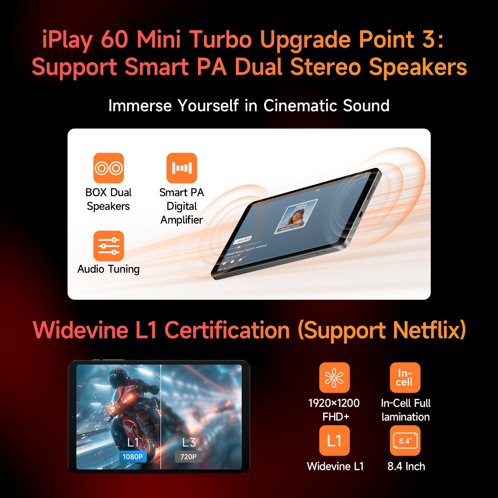 Amazon.com : ALLDOCUBE Snapdragon 6Gen1 Tablet 8.4