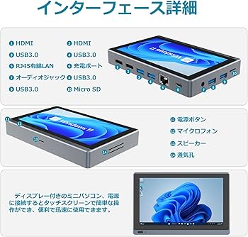 Amazon.co.jp: HigolePC Gole2 Pro ミニPC 5.5インチスクリーン付き