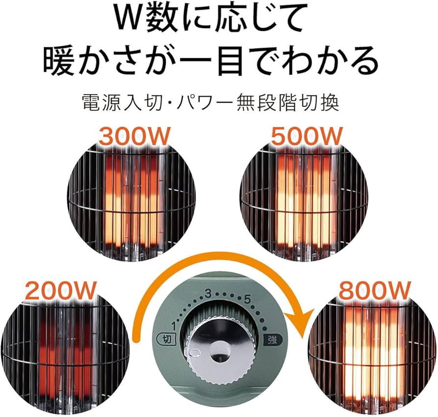 Amazon | AEH-GF80A(W)(ホワイト) 電気ストーブ グラファイトフレーム