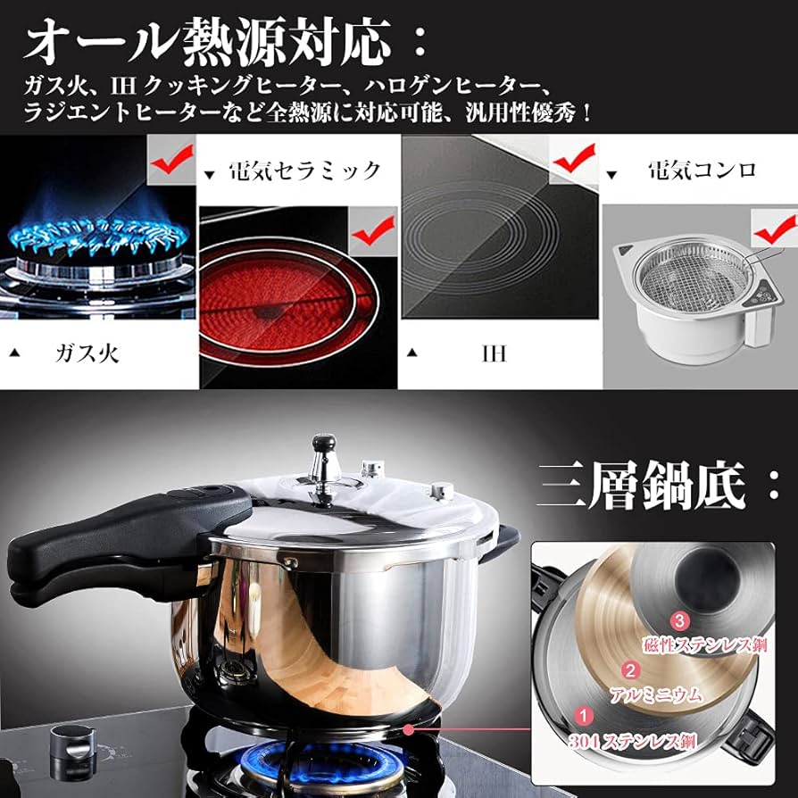 Amazon｜圧力鍋 ステンレス鋼圧力鍋 業務用圧力鍋 3層底構造 伝統式