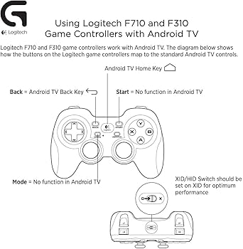 Amazon.com: Logitech F710 Gaming Pad : Video Games
