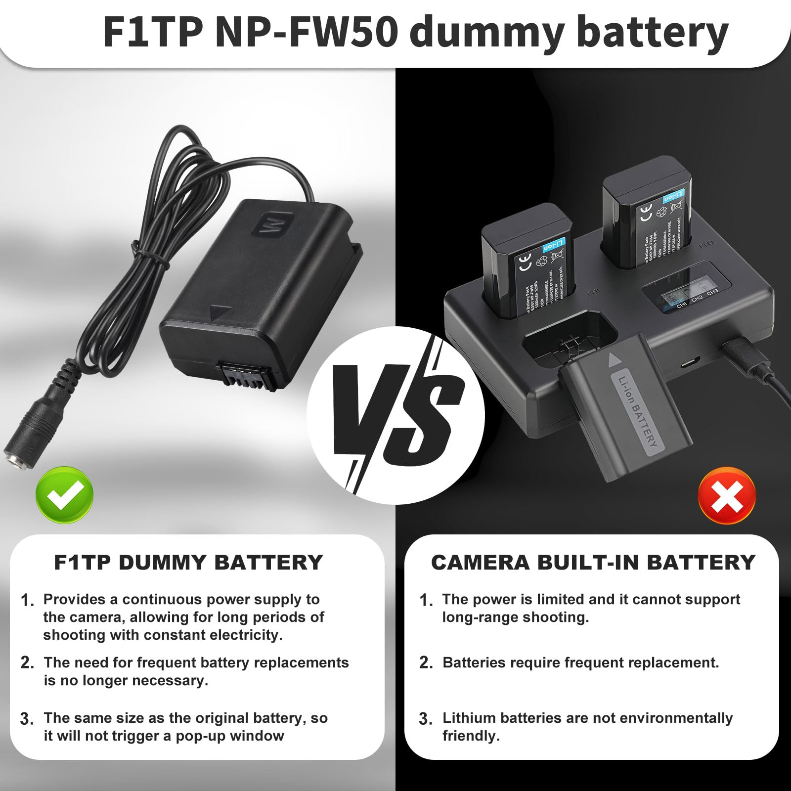 Amazon.com: F1TP NP-FW50 Dummy Battery AC-PW20 Power Adapter Kit