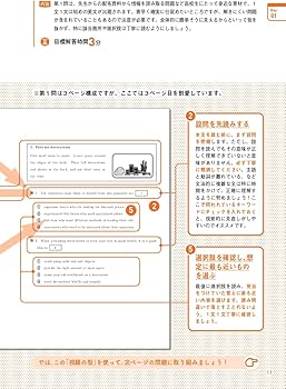 Amazon.co.jp: 2026年版 1カ月で攻略！ 大学入学共通テスト英語