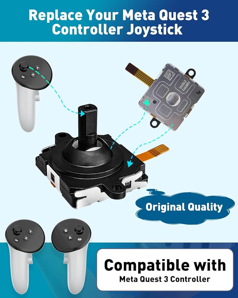 Amazon.co.jp: LuxiSync ジョイスティック交換キット Meta Quest 3