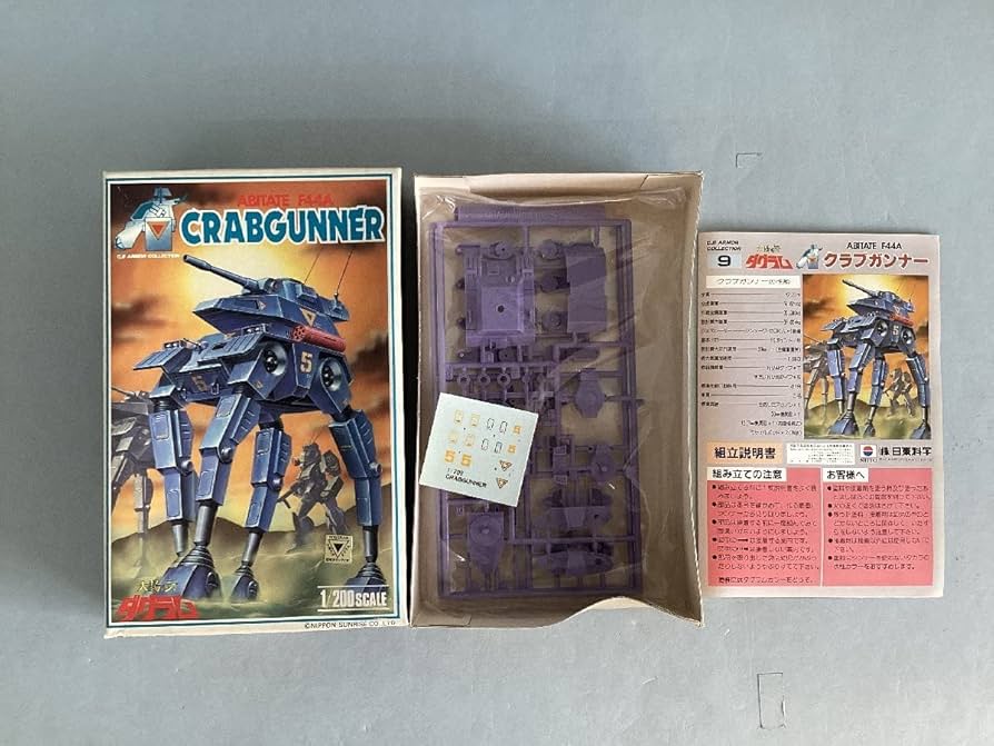 Amazon.co.jp: NITTO 旧キット レア 1/200 太陽の牙ダグラム C.B.A