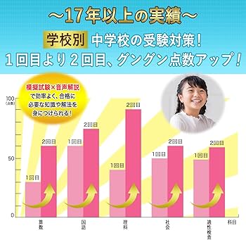 2027 和歌山大学附属中学校 受験 過去の傾向と対策 合格レベル問題集(5