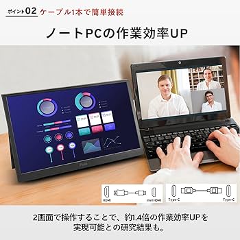 Amazon.co.jp: Pixio ポータブルモニター モバイルモニター 白