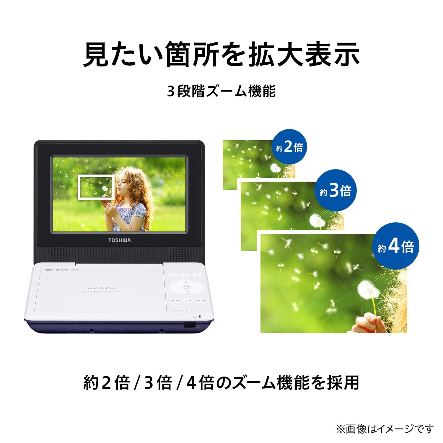 Amazon.co.jp: 東芝 7型ポータブルDVDプレーヤーブルーCPRM対応TOSHIBA
