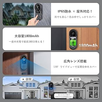Amazon.co.jp: ZAIDER テレビドアホン カメラ付き インターホン 工事