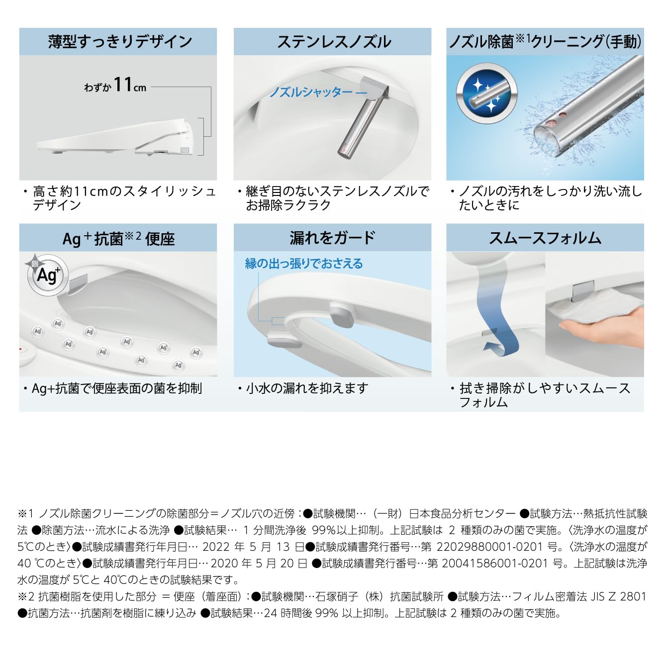 Amazon.co.jp: SANEI(サンエイ) 温水洗浄便座“シャワンザ” 抗菌 節電