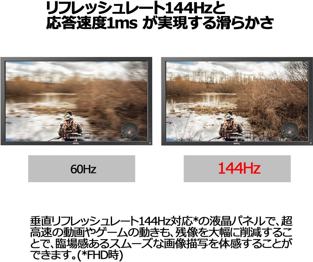 Amazon.co.jp: BenQ ゲーミングモニター ディスプレイ ZOWIE XL2720 27