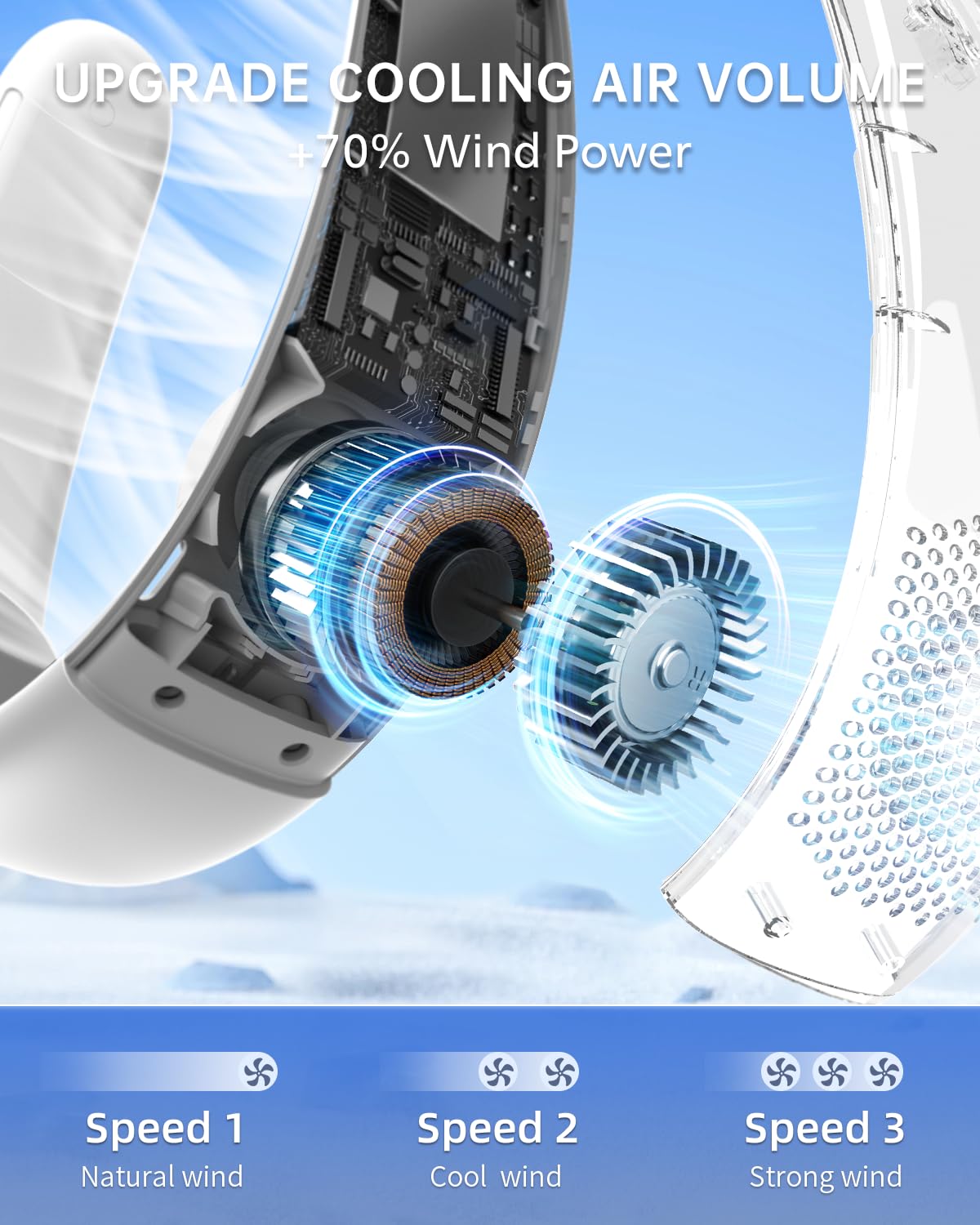 Amazon.com: LINFOX Neck Fan,Portable Ultrathin Bladeless Neck Fan